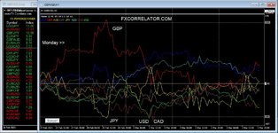 forex Diary 3rd March 2023.JPG