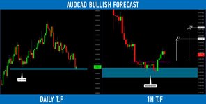 audcad.jpg