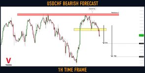 usdchf.jpg