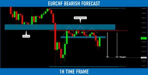 eurchf.jpg