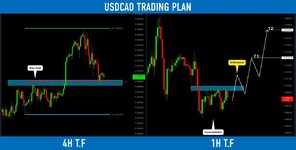 usdcad.jpg