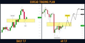 eurcad.jpg