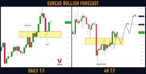 eurcad.jpg