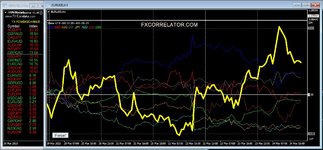 forex Diary 25th March 2023.JPG