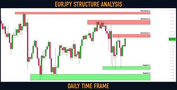 eurjpy.jpg