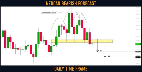 nzdcad.jpg