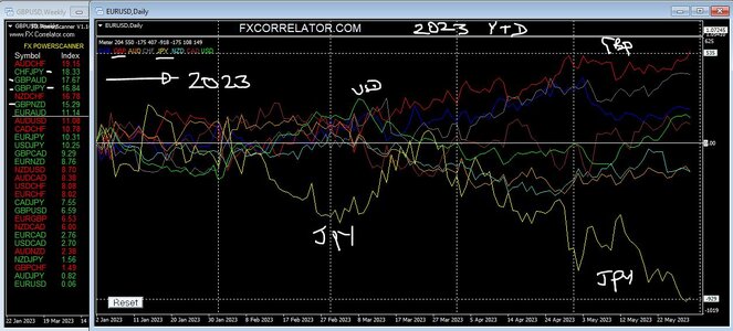 forex Diary 2023.JPG