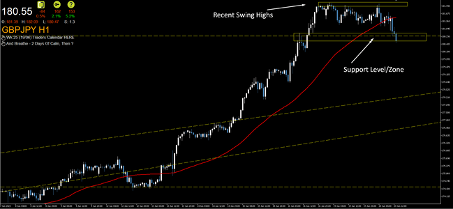 Live-Forex-Charts-GBPJPY-How-to-Find-A-Trending-Forex-Pair-To-Trade-Charles-Clifton-Forex-Trad...png