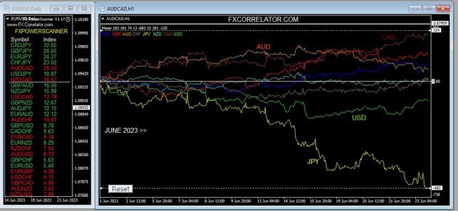 forex Diary June 2023.JPG