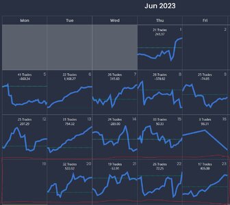 STATS-y2023w25-running.jpg