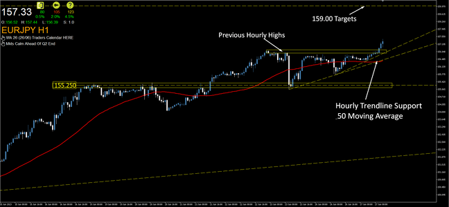 EURJPY.png