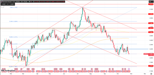 gbpusd2.png