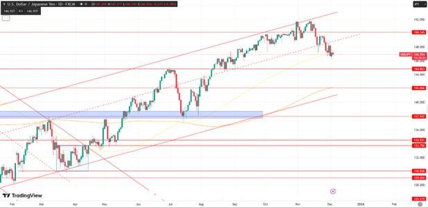 usdjpy.png