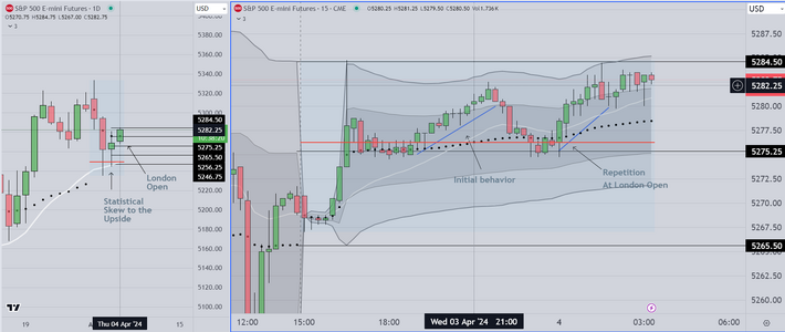 Framing Markets Example 2.PNG