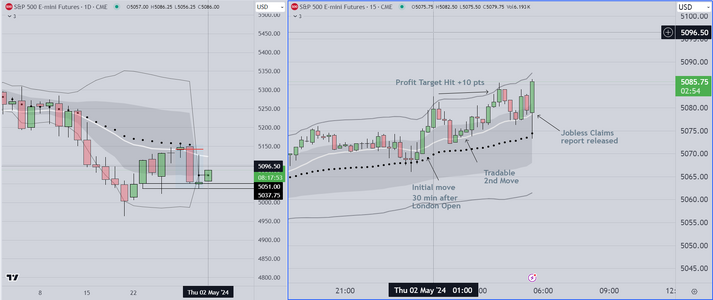 Runup trade example.PNG