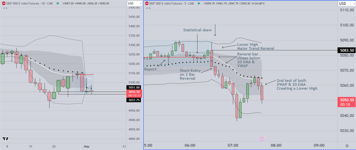 Major Trend Reversal Example.PNG