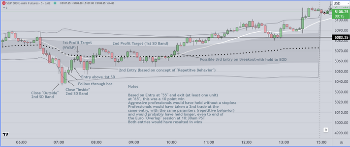 Today's Additional Trades.PNG