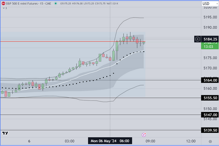 Trading Range Example 2.PNG