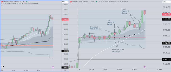 Breakout From TR.PNG