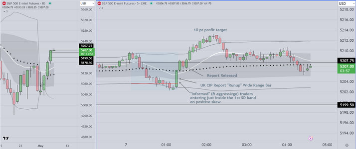 Runup Trade Example 2.PNG