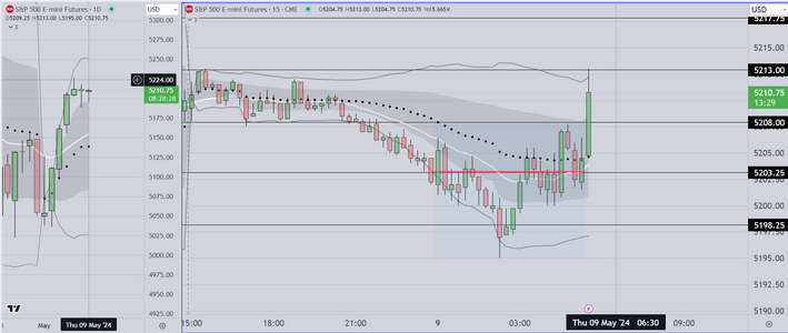 Runup trade Example 3.PNG