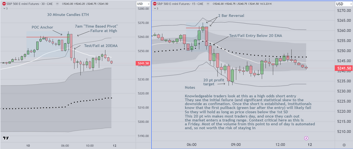 Friday Trade Example.PNG