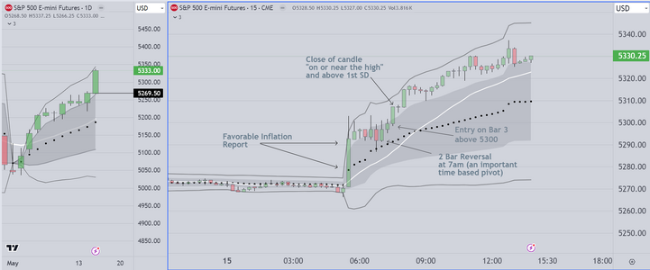 Inflation Report Example.PNG