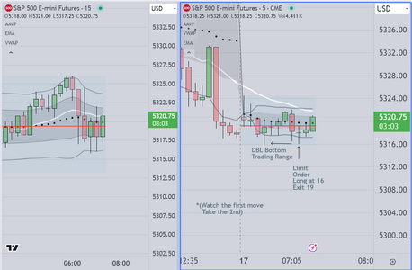 Limit Order Example Friday 5-17.PNG