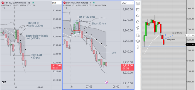 Test-Retest of Daily 20 Ema.PNG