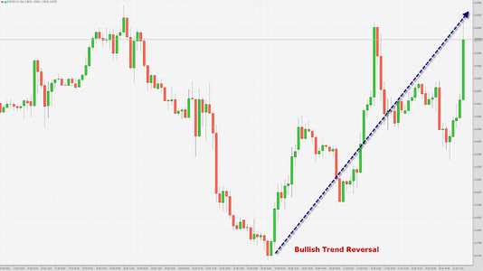 EURUSD 3rd June 2024.png