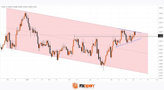 audusd.jpg