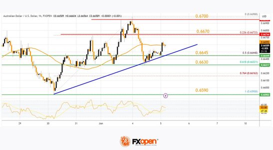 audusd.jpg