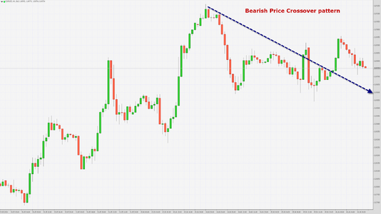 EURUSD 6th June 2024.png