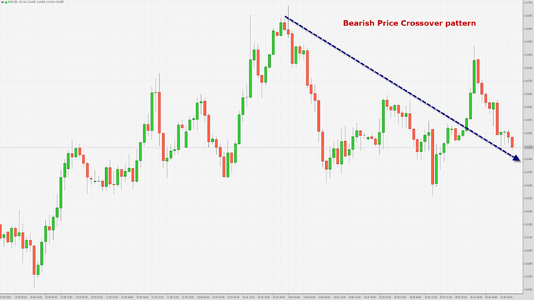 AUDUSD 6th June 2024.png