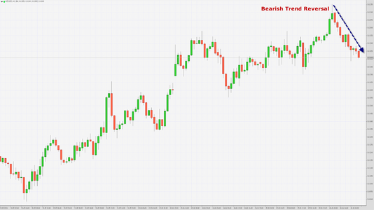 NZDUSD 6th June 2024.png