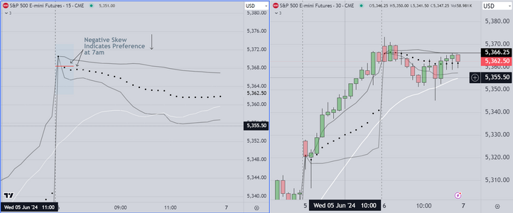 Simplified Display New Traders.PNG