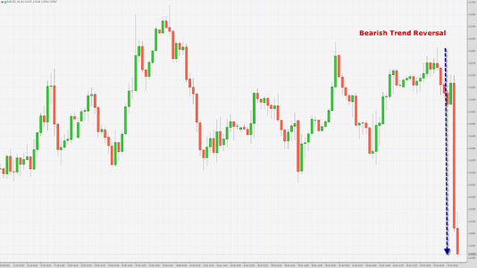 AUDUSD 7th June 2024.png