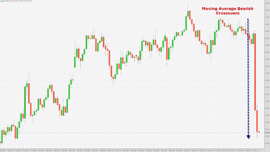 NZDUSD 7th June 2024.png