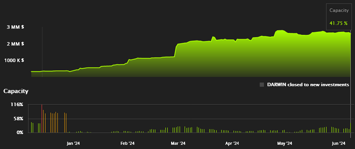 TVS_scalability.png