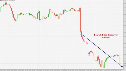 EURUSD 11th June 2024.png