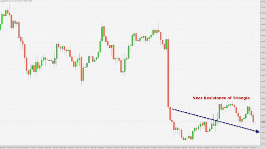 AUDUSD 11th June 2024.png