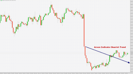 NZDUSD 11th June 2024.png