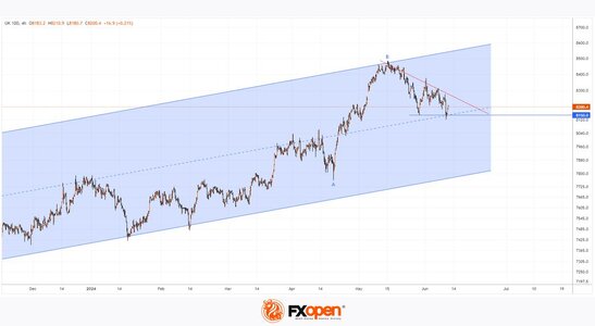 ftse.jpg