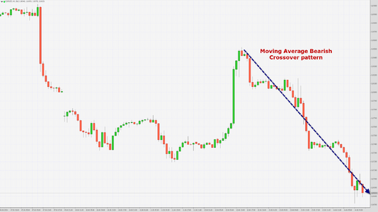 EURUSD 14th June 2024.png