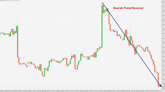 GBPUSD 14th June 2024.png