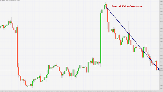 AUDUSD 14th June 2024.png