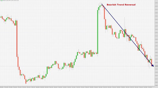 NZDUSD 14th June 2024.png