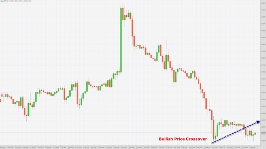 GBPUSD 17th June 2024.png