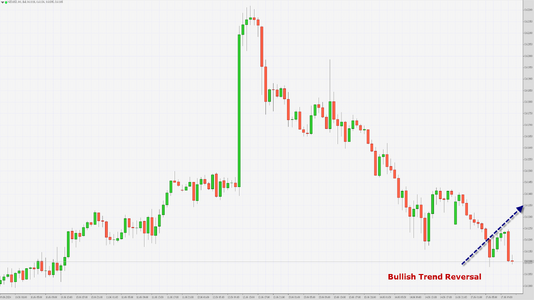 NZDUSD 17th June 2024.png