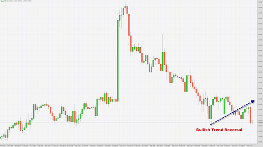 AUDUSD 17th June 2024.png